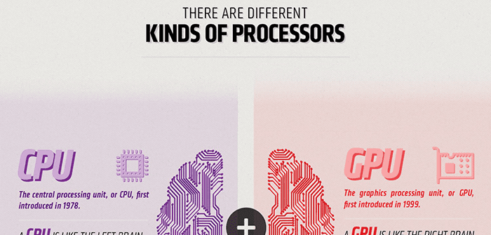 Everything You Need to Know About Picking a Processor (Infographic)