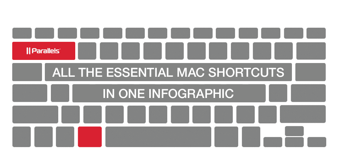 mac hotkey mac hotkey