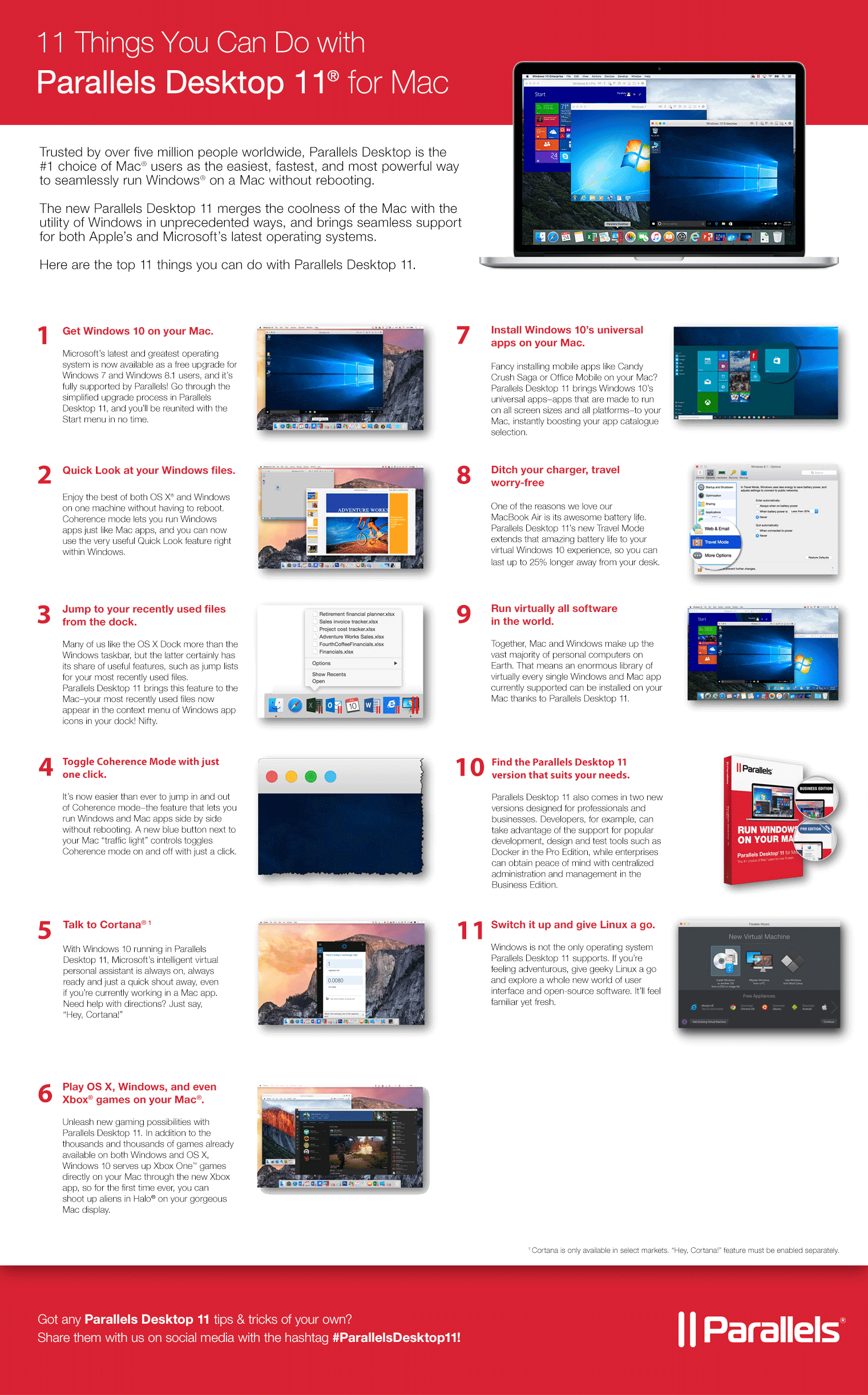 os x infographic app