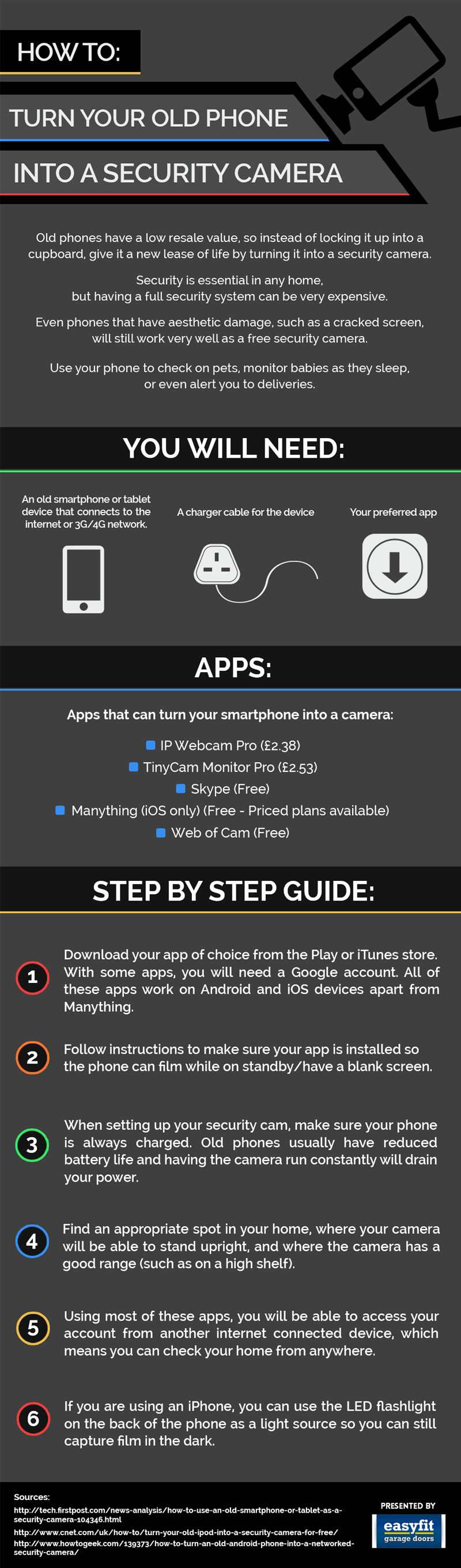 How to Turn Your Phone into a Security Camera (Infographic)