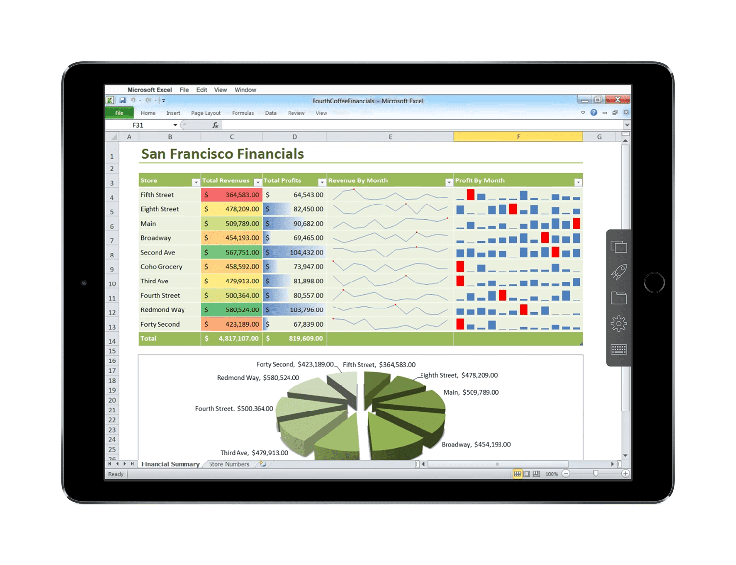 parallels access ipad