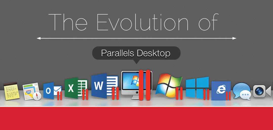 parallels for mac audio is laggy parallels for mac audio is laggy