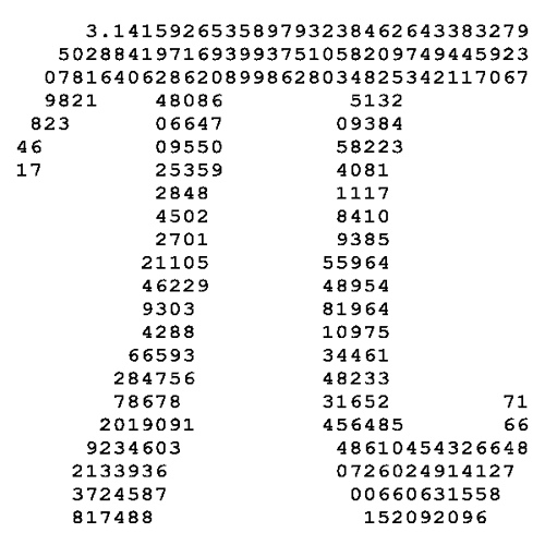 You Can Never Have Too Much Pi P Parallels Blog