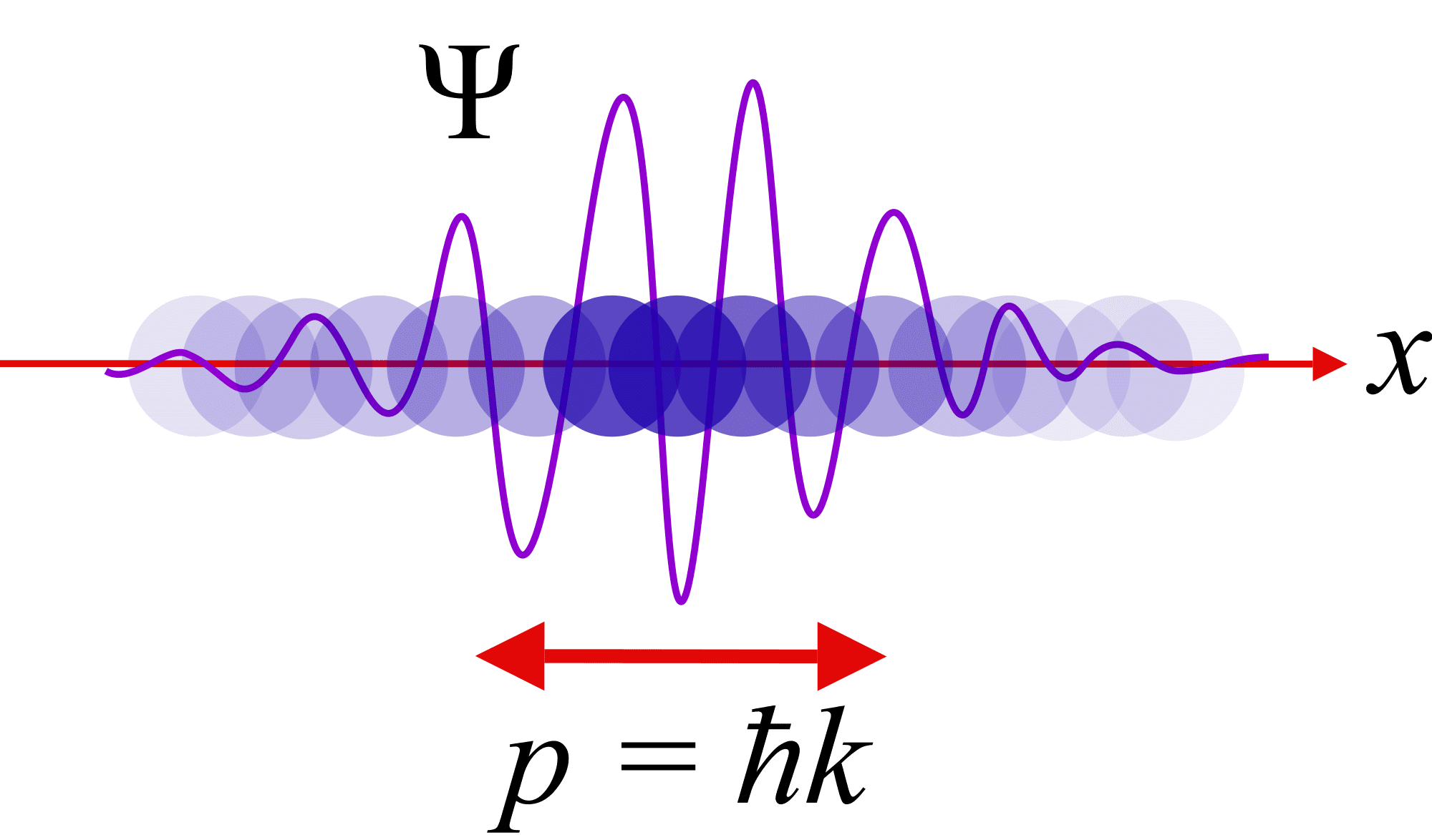 You Can Never Have Too Much Pi P Parallels Blog