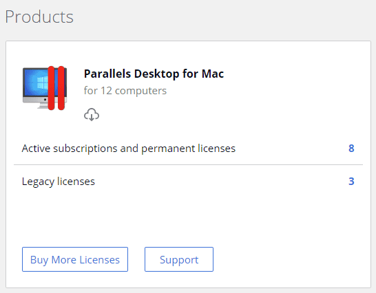 Parallels Desktop License