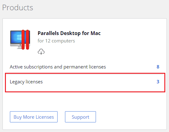 Parallels Desktop License
