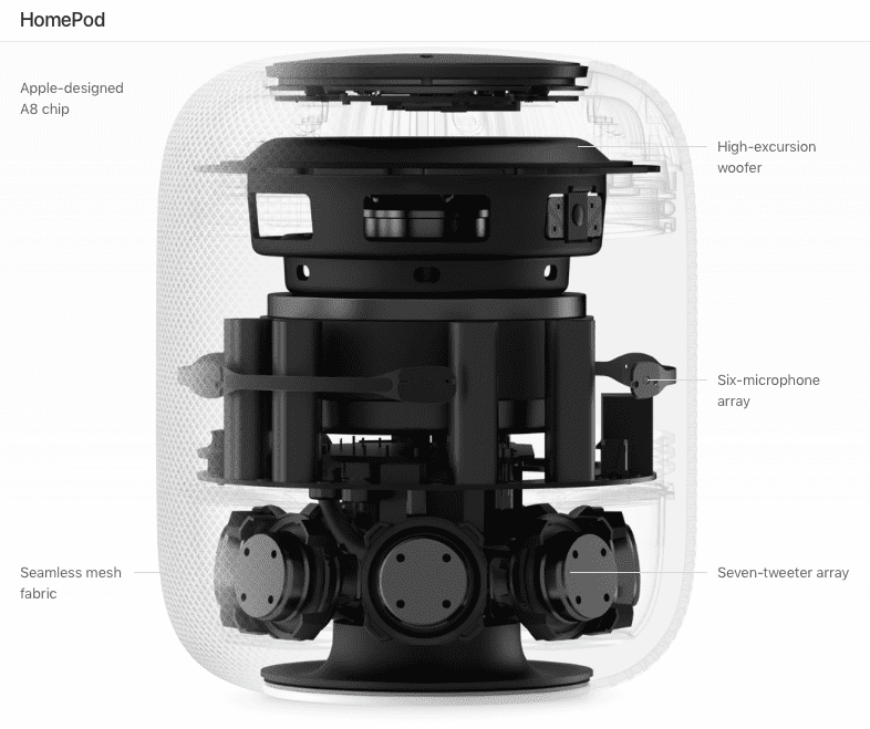 HomePOD