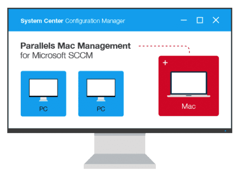 Parallels Mac Management