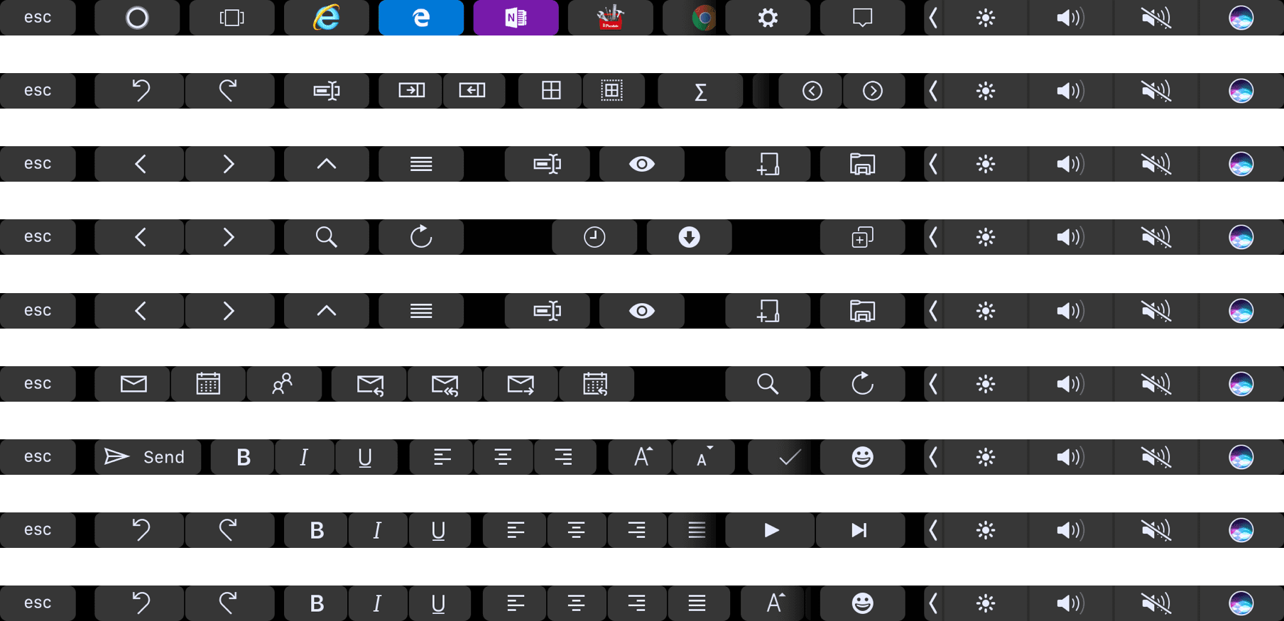 Touch Bar Support in Parallels Desktop 13 Parallels Blog