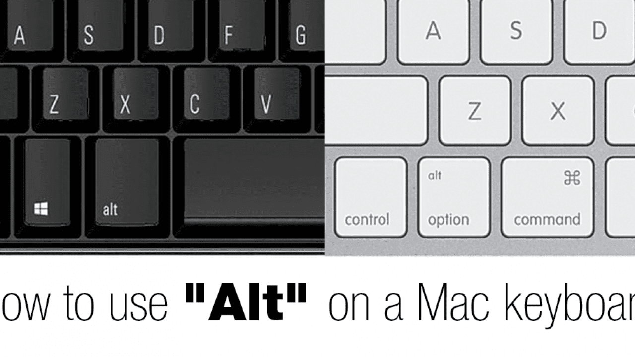 Alt Key On Mac How To Use Option And Command Keys For Windows Shortcuts