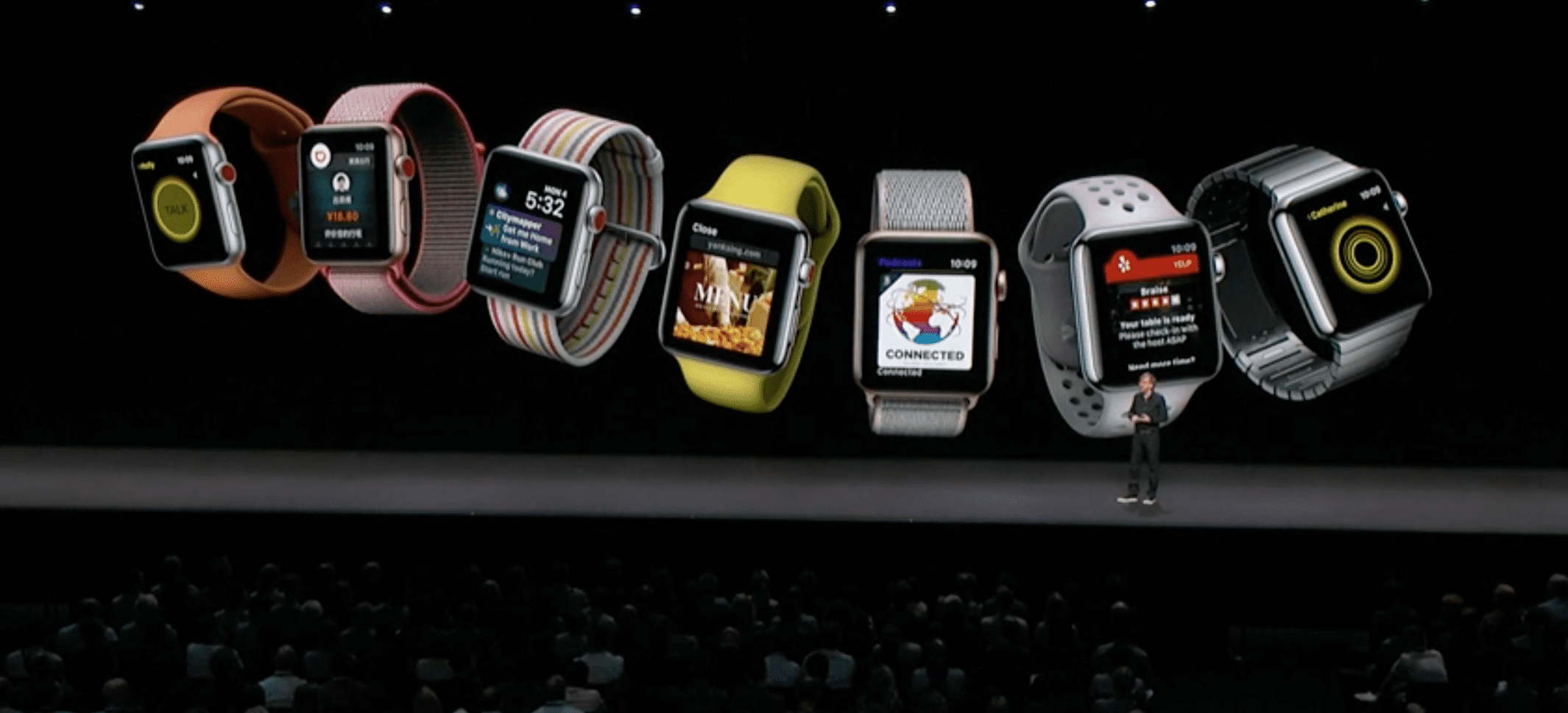 watchOS5