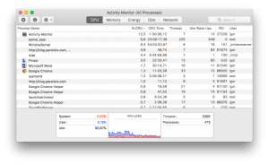 mac shortcut to force quit an application mac shortcut to force quit an application