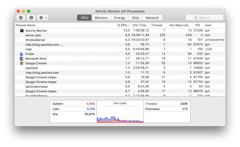 keyboard shortcut for mac force quit