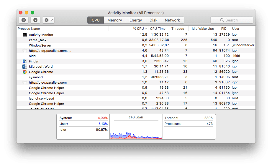 shortcut command for force quit on mac shortcut command for force quit on mac