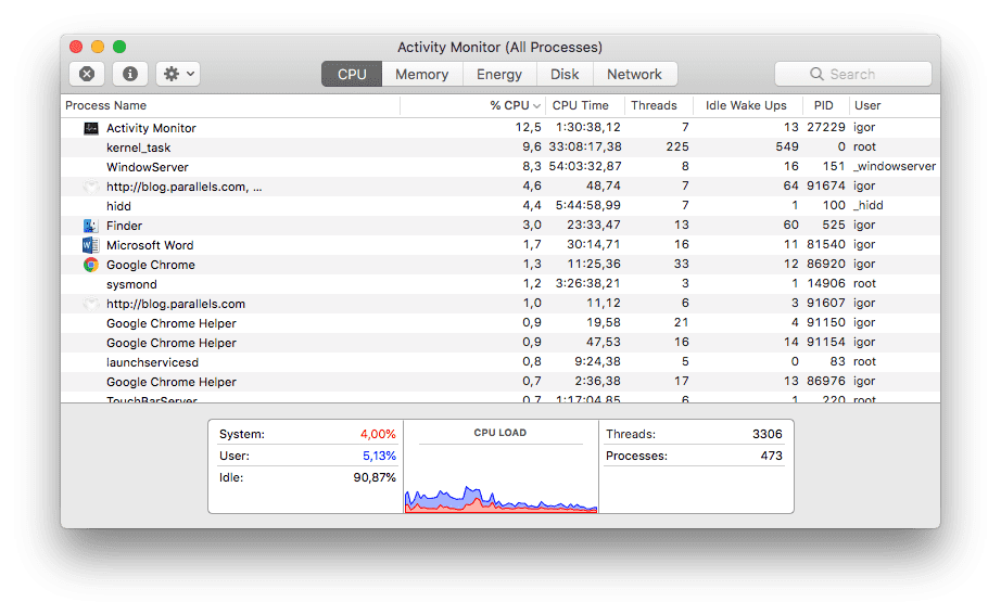 Mac App Manager Shortcut