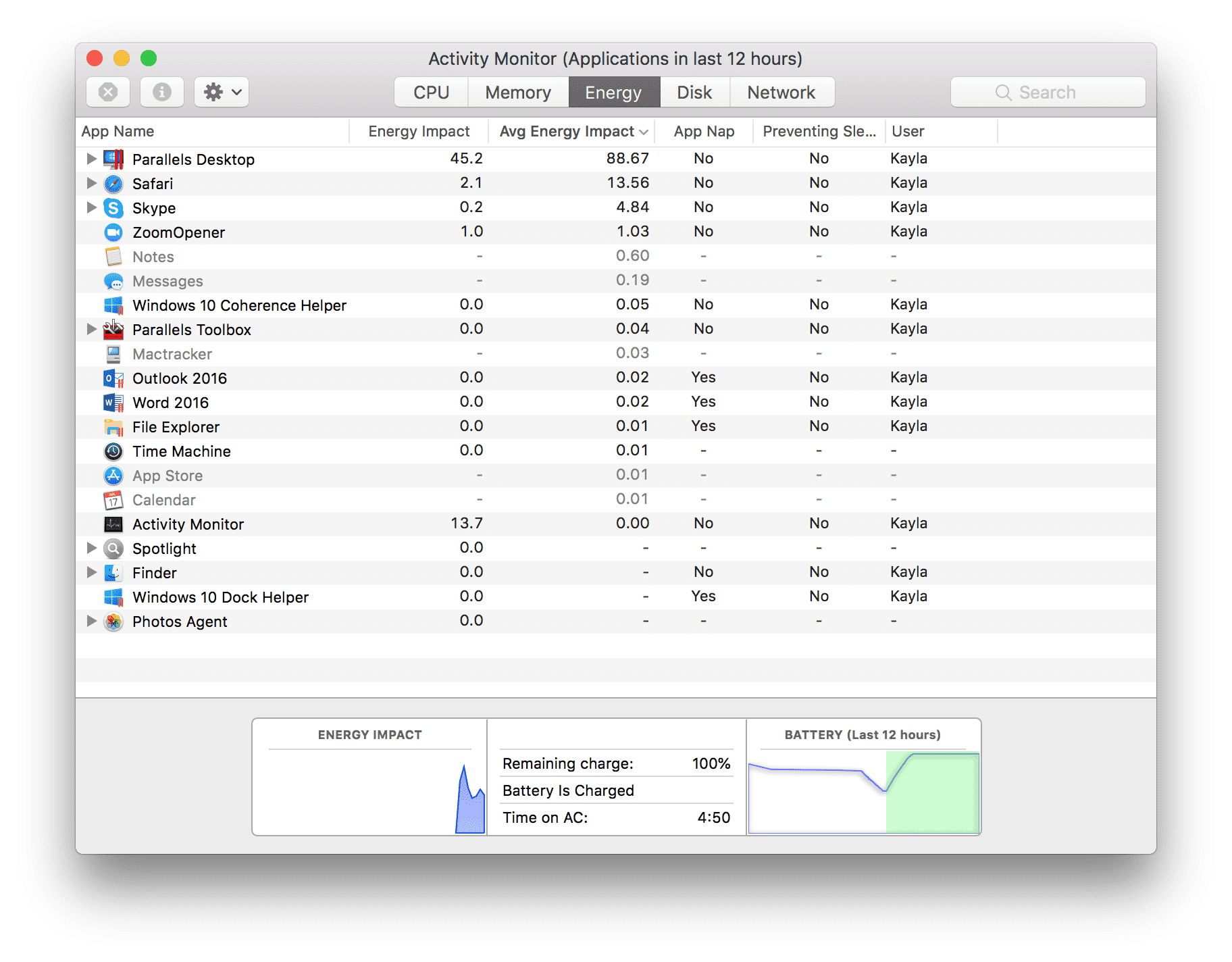 Outils du moniteur d'activité macOS "width =" 1824 "height =" 1424 "srcset =" https://www.parallels.com/blogs/app/uploads/2018/08/Activity-Monitor-2.9.png 1824w, https: / /www.parallels.com/blogs/app/uploads/2018/08/Activity-Monitor-2.9-300x234.png 300w, https://www.parallels.com/blogs/app/uploads/2018/08/Activity- Monitor-2.9-768x600.png 768w, https://www.parallels.com/blogs/app/uploads/2018/08/Activity-Monitor-2.9-1024x799.png 1024w "tailles =" (largeur maximale: 1824 pixels) 100vw, 1824px