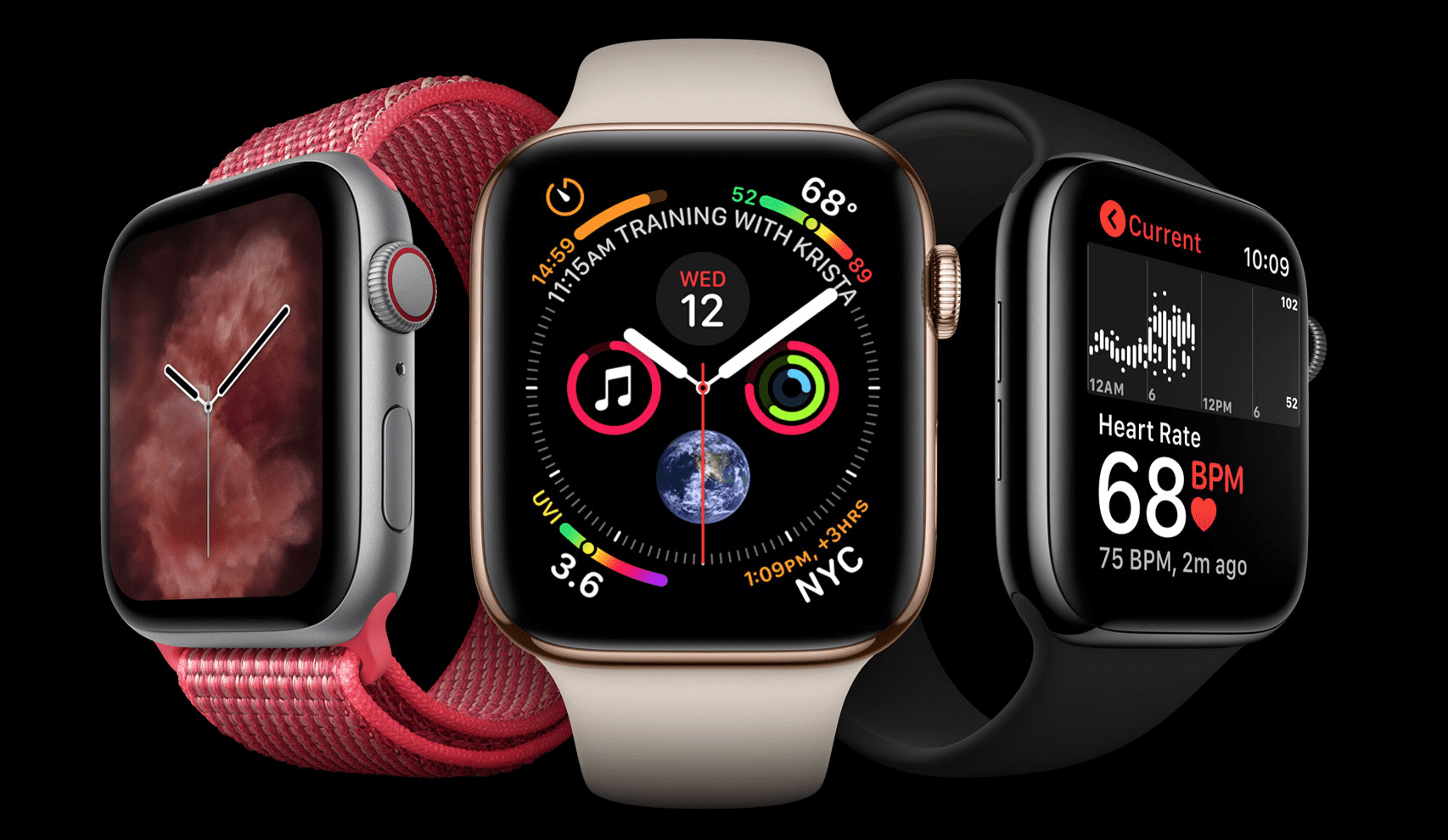 Apple Watch Series 4