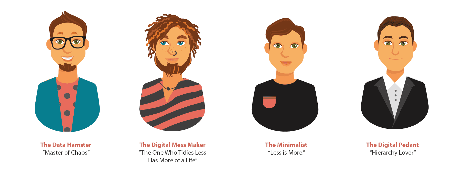 digital organizer