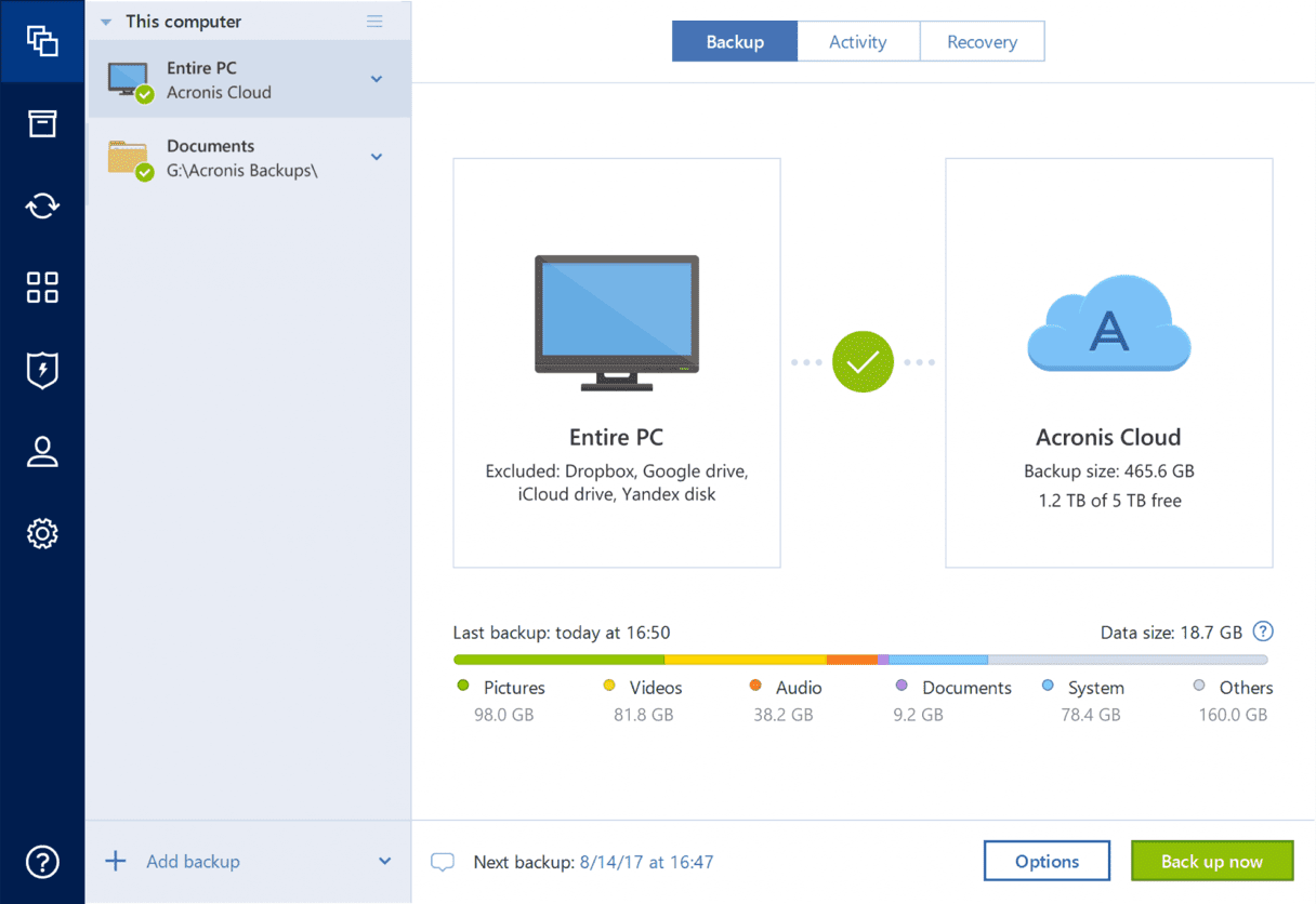 Acronis True Image