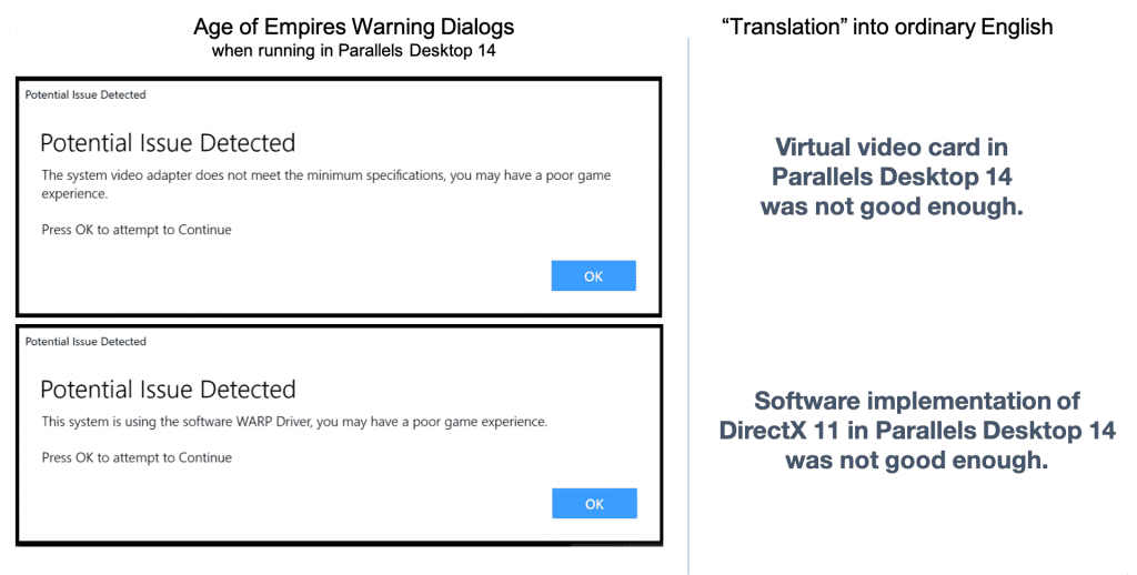 Which is better for Civ 6, Directx 11 or Directx 12?
