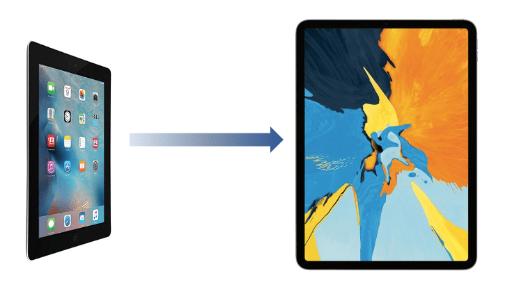 Moving to a New iPad: One User’s Experience