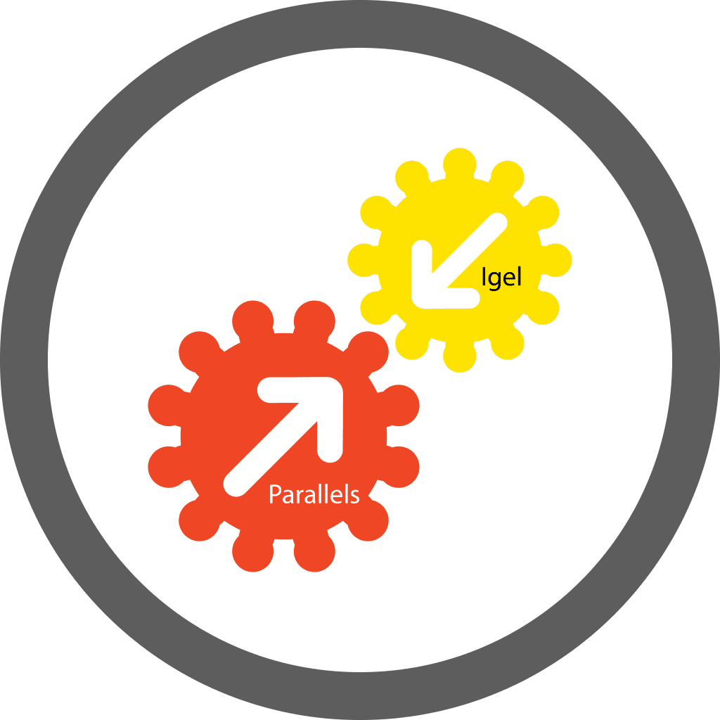 parallels access two factor authentication parallels access two factor authentication