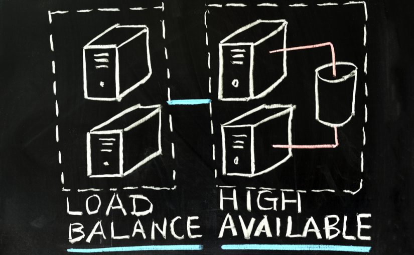 Parallels RAS v14 – Discover Reporting And Network Load Balancing