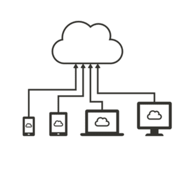 VDI-in-a-Box EOL