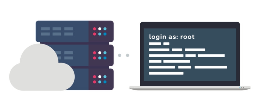 What Is A Terminal Server Parallels Has The Answer