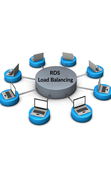 microsoft terminal server load balancing microsoft terminal server load balancing