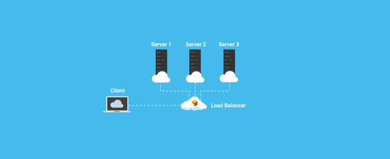 Use AWS Elastic Load Balancer with Parallels RAS