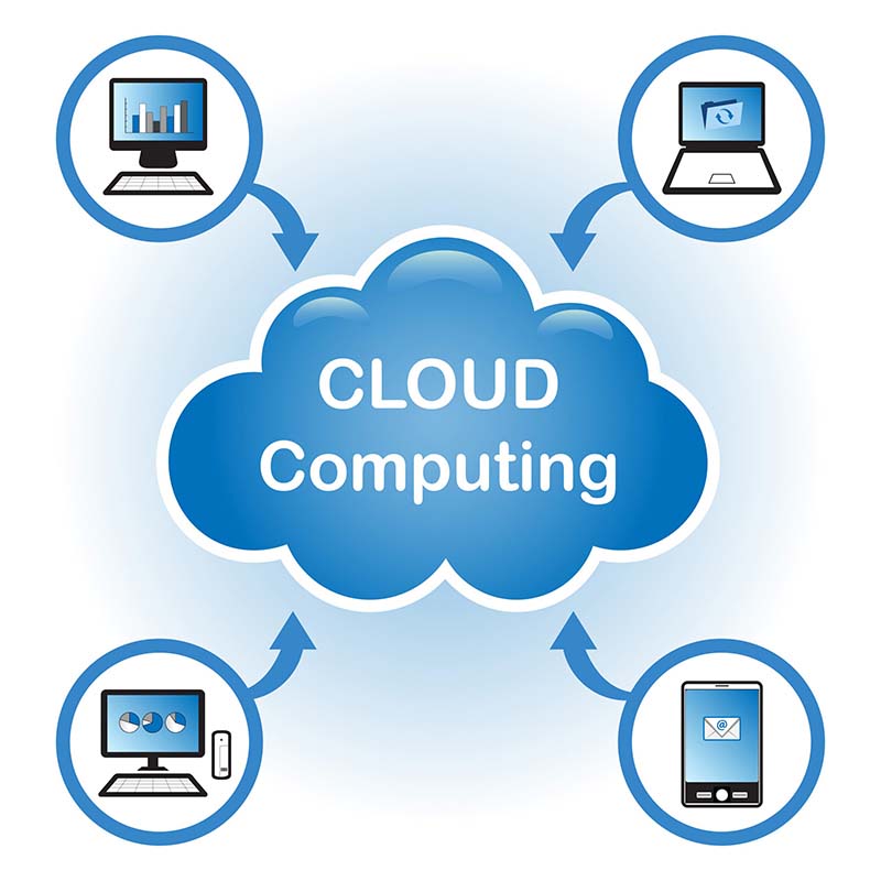 Thin Client Price Isn’t the Reason to Replace PCs