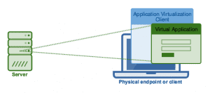 parallels client pinging host parallels client pinging host