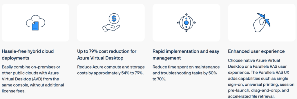 AVD in Parallels RAS 