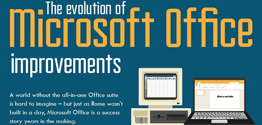 Die Microsoft-Office-Geschichte (Infografik)
