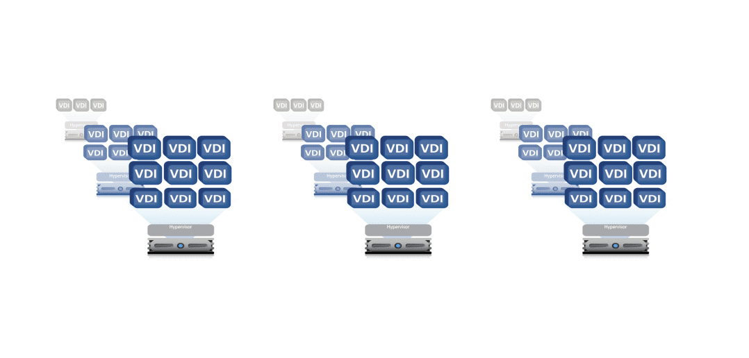 VDI oder RDS: Welches ist die richtige Lösung für deine Cloud-Anforderungen?