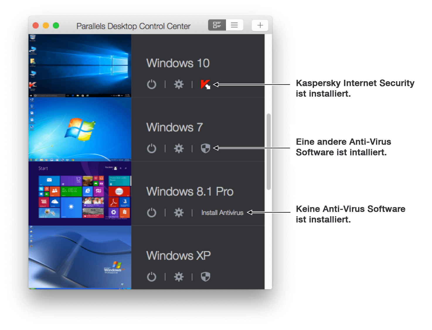 Windows auf Mac