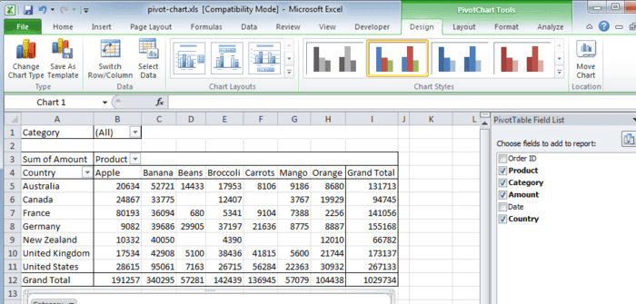 Unterschiede zwischen Excel für Mac und Excel für Windows