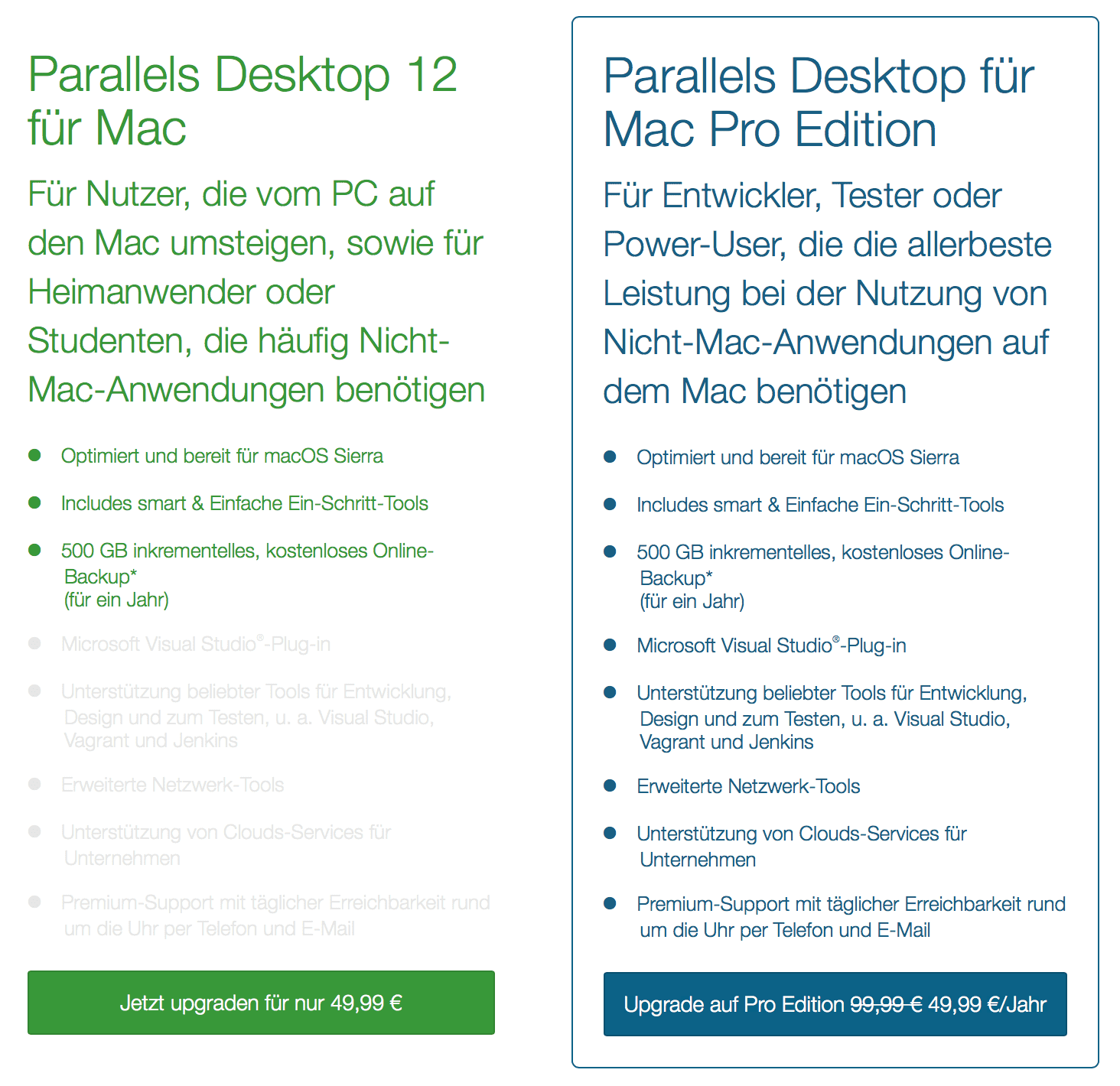 Parallels Desktop für Mac Pro