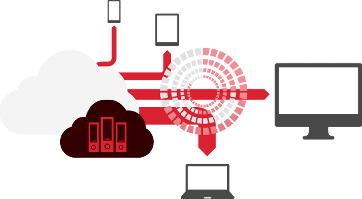 Terminal Server