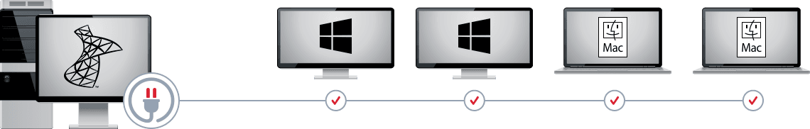 parallels for mac dual monitors parallels for mac dual monitors
