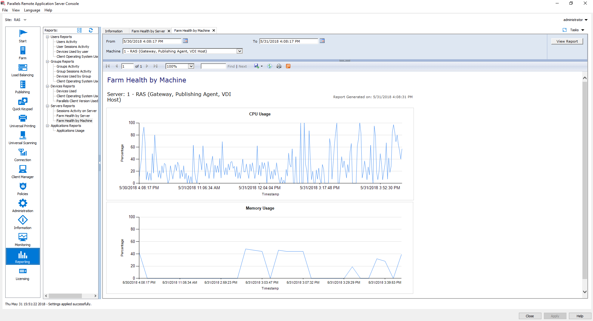 Security and Monitoring