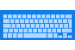 client policies