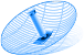 client policies