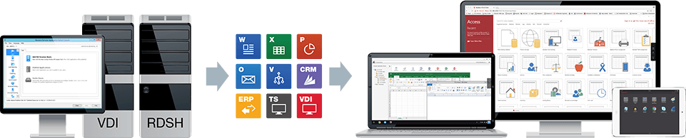 remote application server