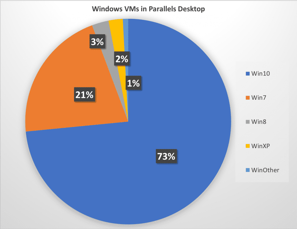 hinweise-windows-7-benutzer-3.png
