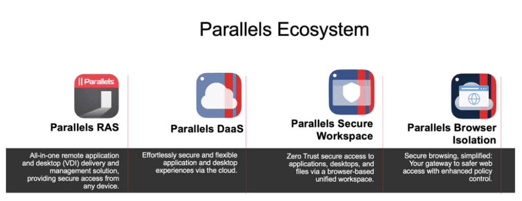 introducing-parallels-browser-isolation-12.png