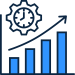 Global productivity