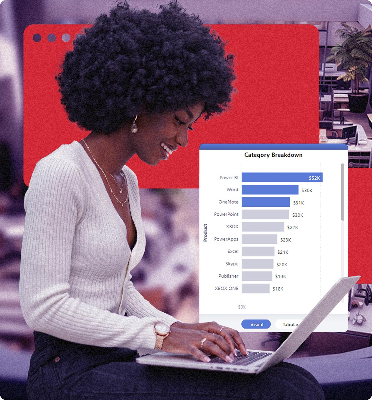Why buy from Parallels?