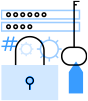 SAML Single Sign-on
